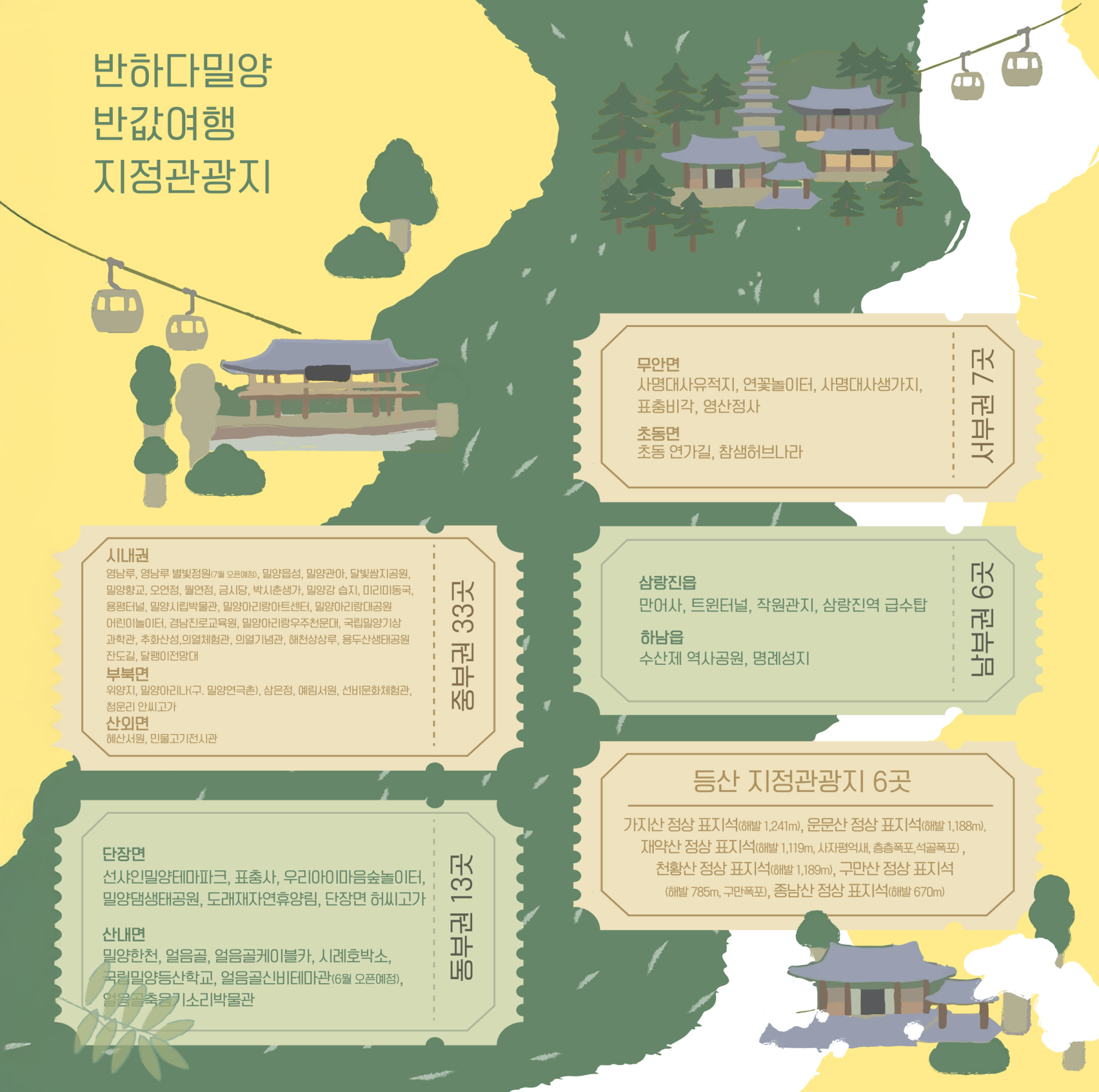 지정관광지.png