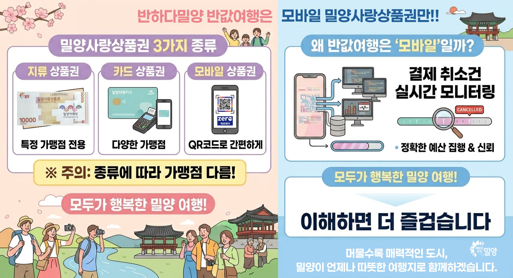 반값여행 안내1.jpg