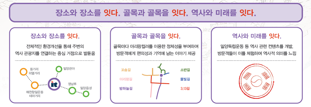 밀양아리랑시장3.png