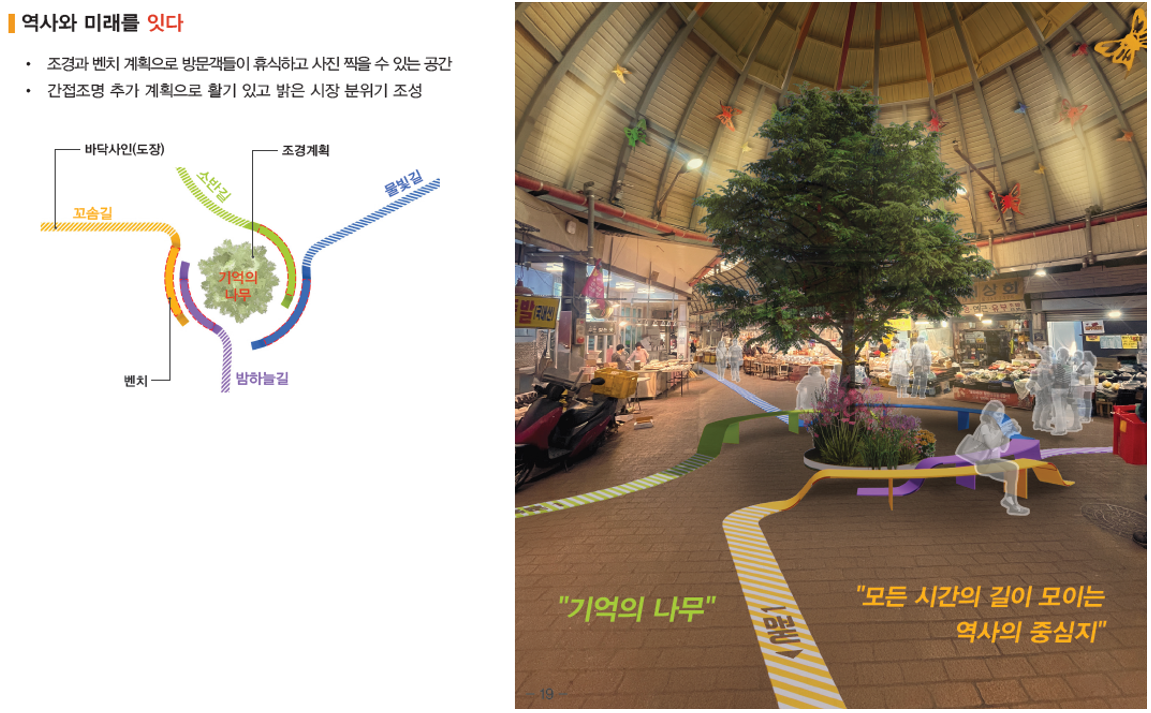 밀양아리랑시장4.png