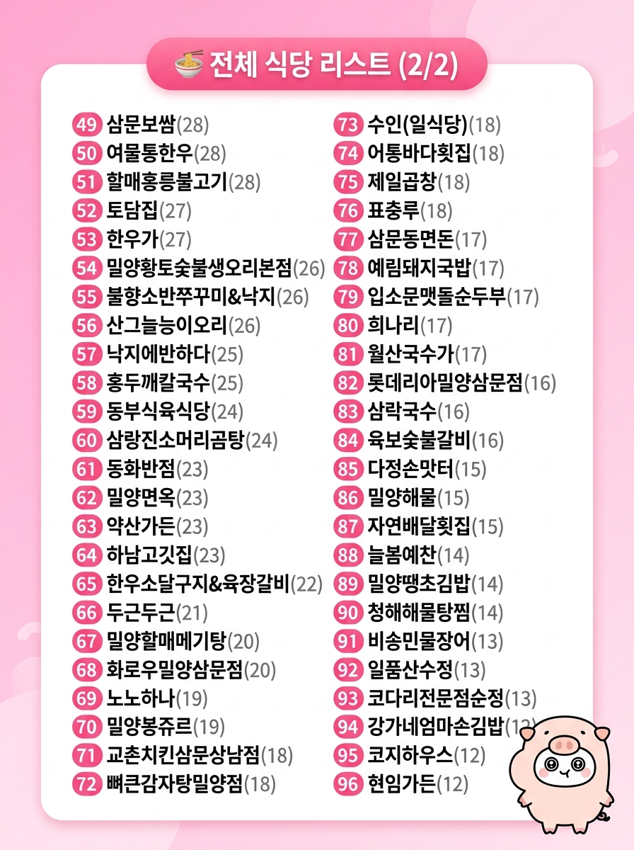 식당리스트 (1-2).png