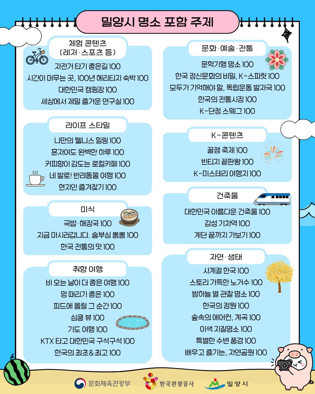 사진자료(밀양시, 「대한민국 명소발굴 100×100 프로젝트」 투표 이벤트 진행) (2).jpg