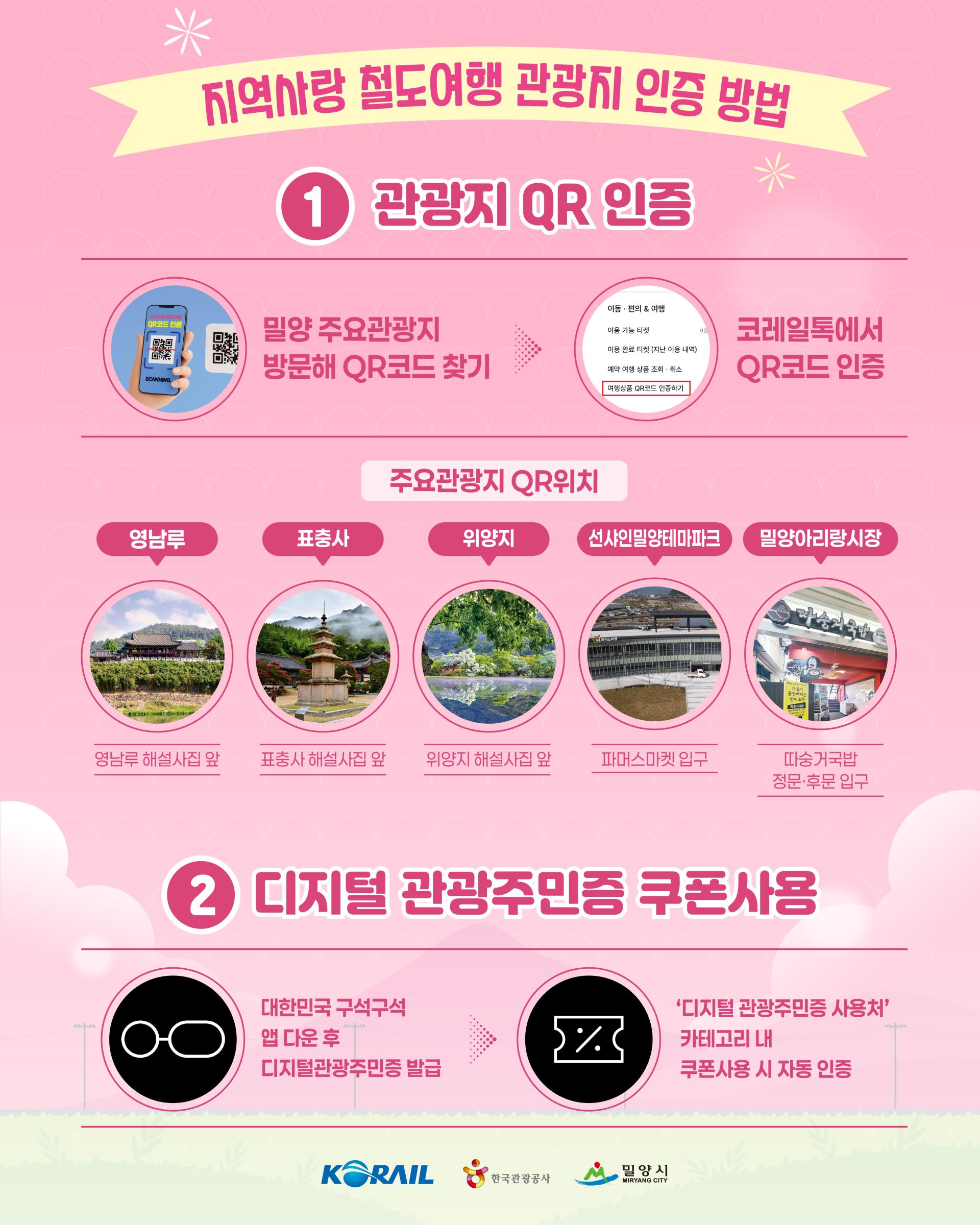 단체관광 활성화를 위한 지역사랑 철도여행 카드뉴스(2).jpg